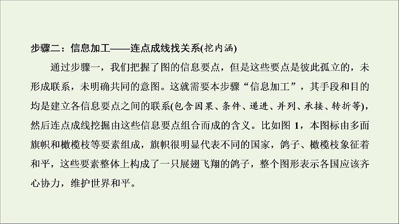 2022届高考语文一轮复习专题六语言文字运用微专题十一图文转换__考法多样课件新人教版202109171266第6页