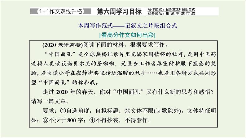 2022届高考语文一轮复习专题七写作双线升格第六周记叙文之片段组合式形象丰满可感课件新人教版202109171273第1页