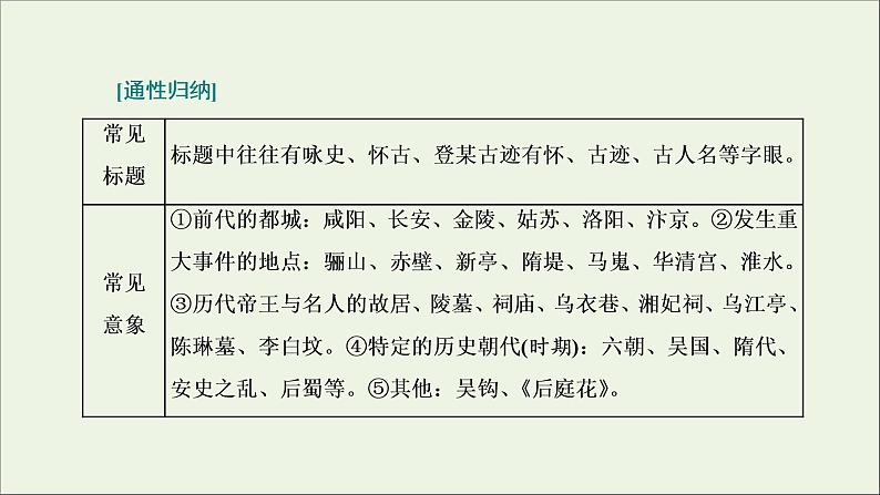 2022届高考语文一轮复习专题四古代诗文阅读二古代诗歌阅读第一部分第2课时诗情_通诗“别”明诗“规”诗歌情感聚焦“九大类”课件新人教版202109171295第3页