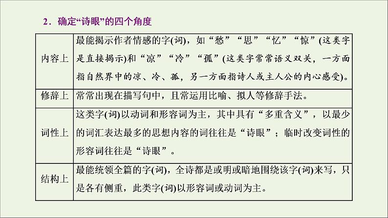 2022届高考语文一轮复习专题四古代诗文阅读二古代诗歌阅读第二部分第5课时语言题_以表达技巧为“基”融入诗篇分析课件新人教版202109171292第5页