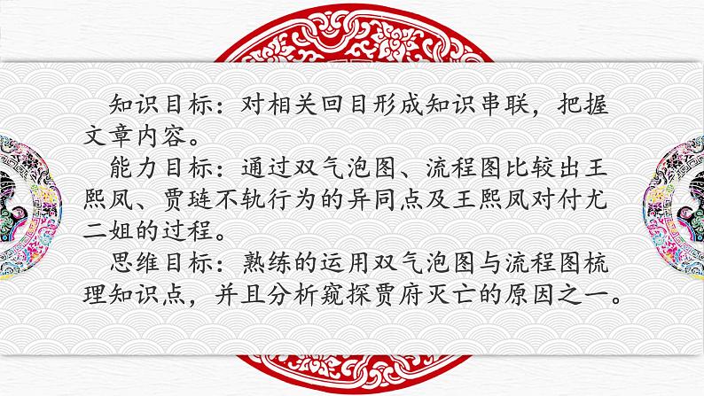 《红楼梦》王熙凤、贾琏比较研究课件34张2021—2022学年统编版高中语文必修下册07