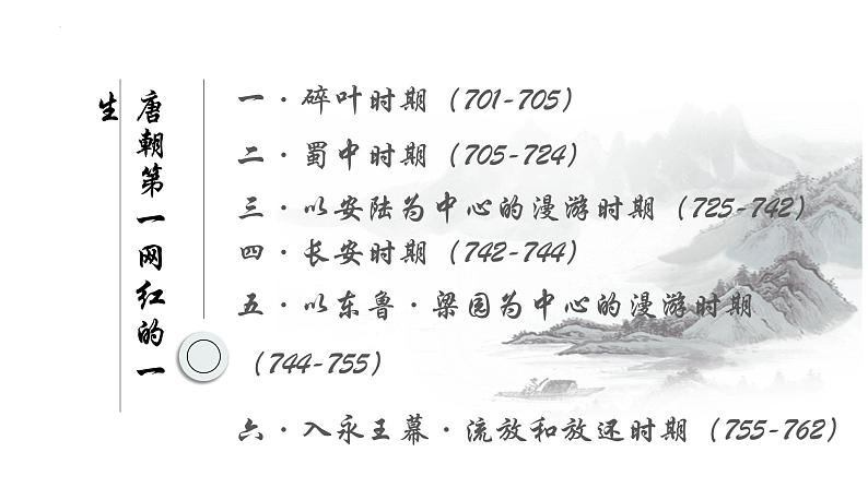 3.1《蜀道难》课件25张2021-2022学年统编版高中语文选择性必修下册04