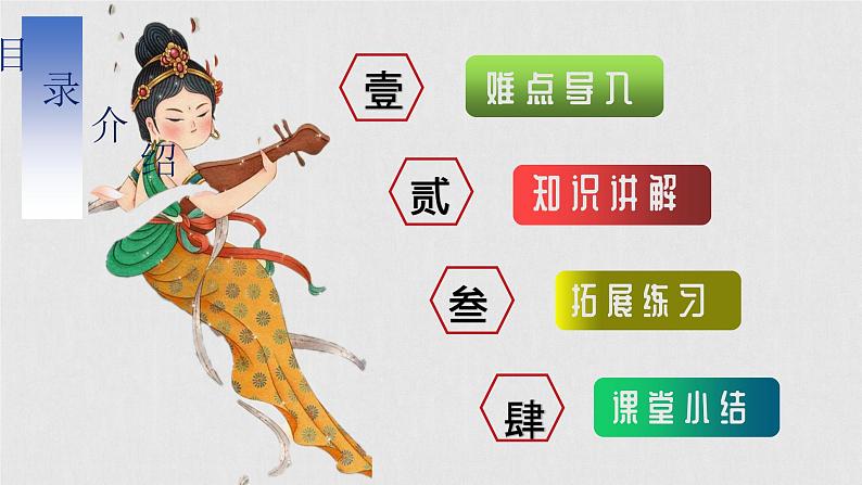 人教部编版高中语文必修上册 8.3琵琶行并序   课件第2页
