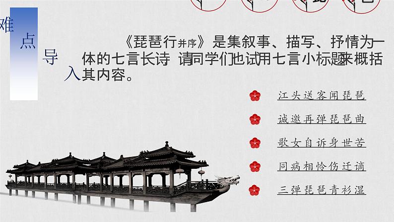 人教部编版高中语文必修上册 8.3琵琶行并序   课件第3页