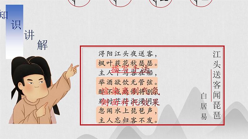 人教部编版高中语文必修上册 8.3琵琶行并序   课件第4页