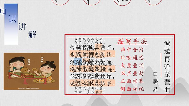 人教部编版高中语文必修上册 8.3琵琶行并序   课件第5页