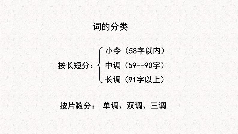 2021—2022学年统编版高中语文必修上册1.《沁园春 长沙》 课件（29张PPT）第5页