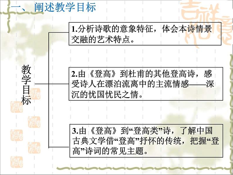 2021-2022学年统编版高中语文必修上册第三单元8.2《登高》课件15张第2页