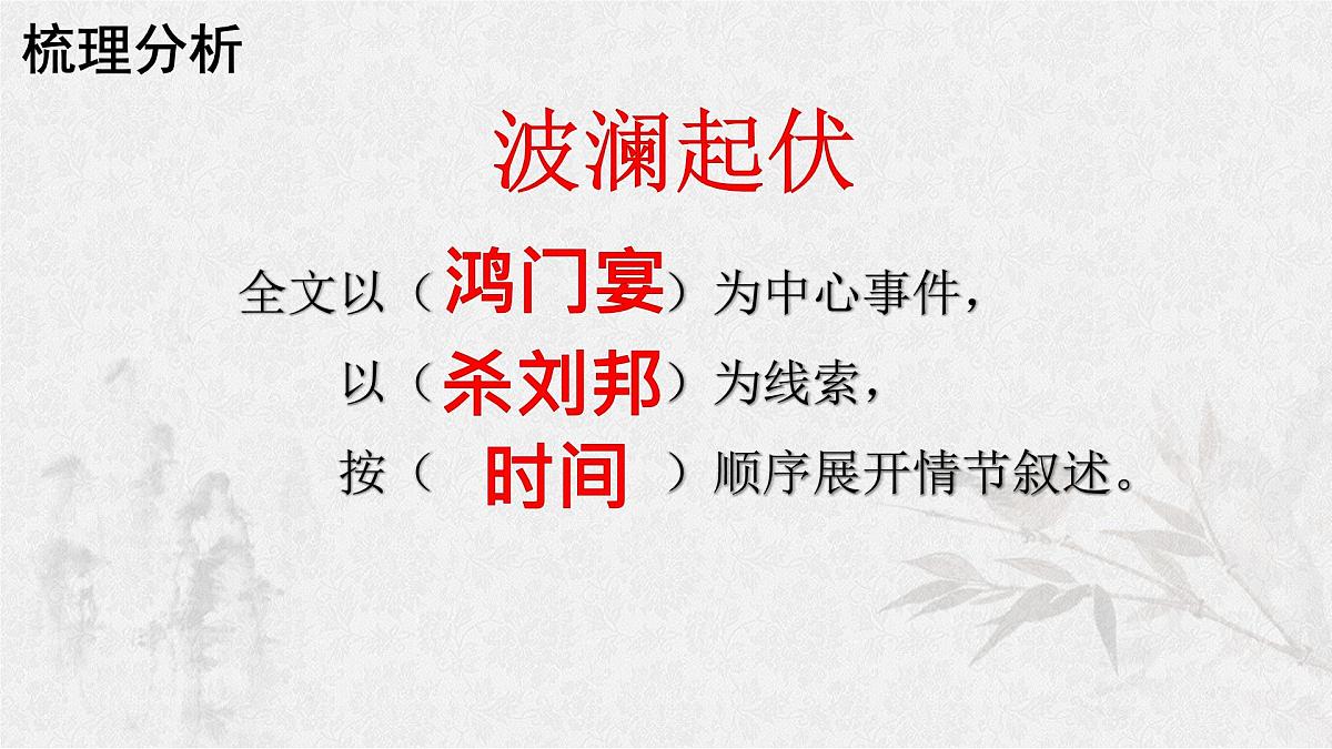2021-2022学年高中语文统编版必修下册第一单元3《鸿门宴》课件16张第6页