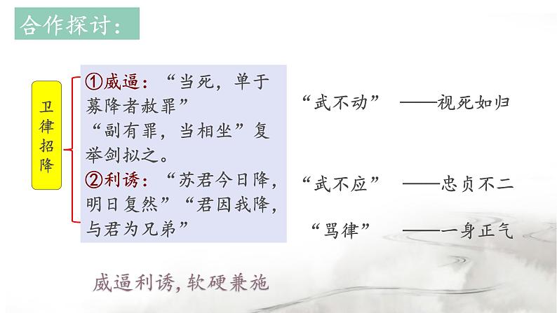 2021-2022学年统编版高中语文选择性必修中册10《苏武传》（课件15张）第6页