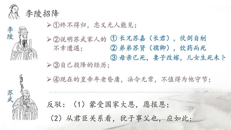 2021-2022学年统编版高中语文选择性必修中册10《苏武传》（课件15张）第7页