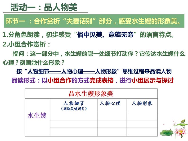 统编版高中语文选择性必修中册第二单元8.1《荷花淀》 课件（16张ppt） (1)06