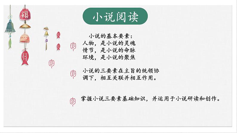 《祝福》课件统编版高中语文必修下册 (3)第4页