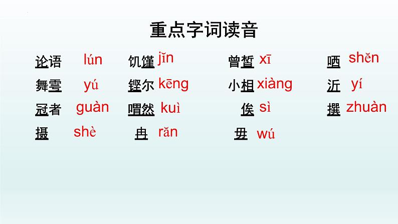 1.1《子路、曾皙、冉有、公西华侍坐》课件29张2021-2022学年统编版高中语文必修下册第6页