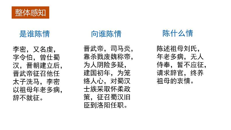 9.1《陈情表》课件30张2021-2022学年统编版高中语文选择性必修下册第6页