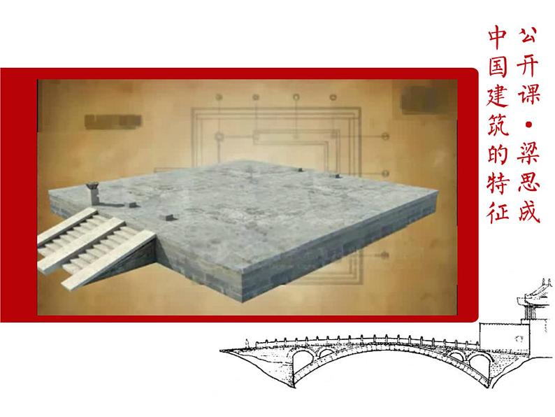 8《中国建筑的特征》课件35张2021-2022学年统编版高中语文必修下册第2页