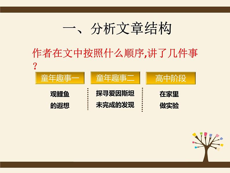 7.2《一名物理学家的教育历程》课件17张2021-2022学年统编版高中语文必修下册第7页