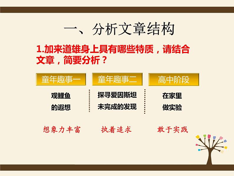 7.2《一名物理学家的教育历程》课件17张2021-2022学年统编版高中语文必修下册第8页