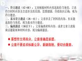 02 材料作文审题立意的基本方法-2022年高考作文议论文写作精讲精练