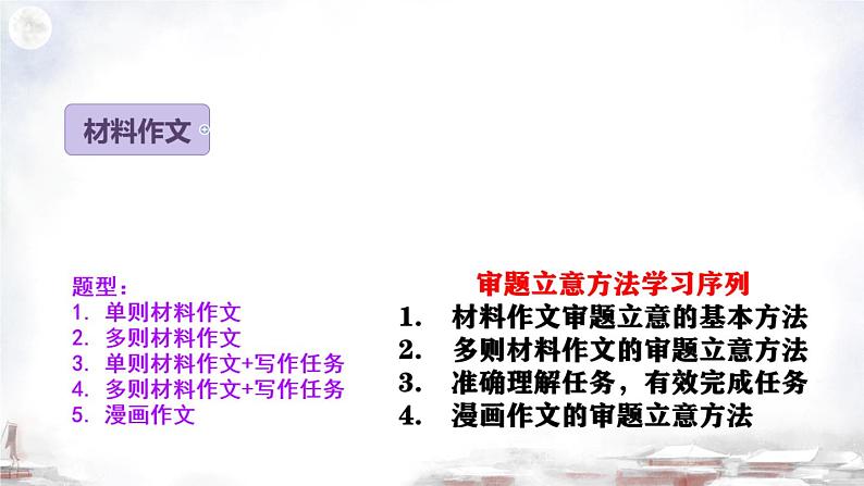 02 材料作文审题立意的基本方法-2022年高考作文议论文写作精讲精练第5页