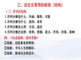 10 议论文的基本结构-2022年高考作文议论文写作精讲精练