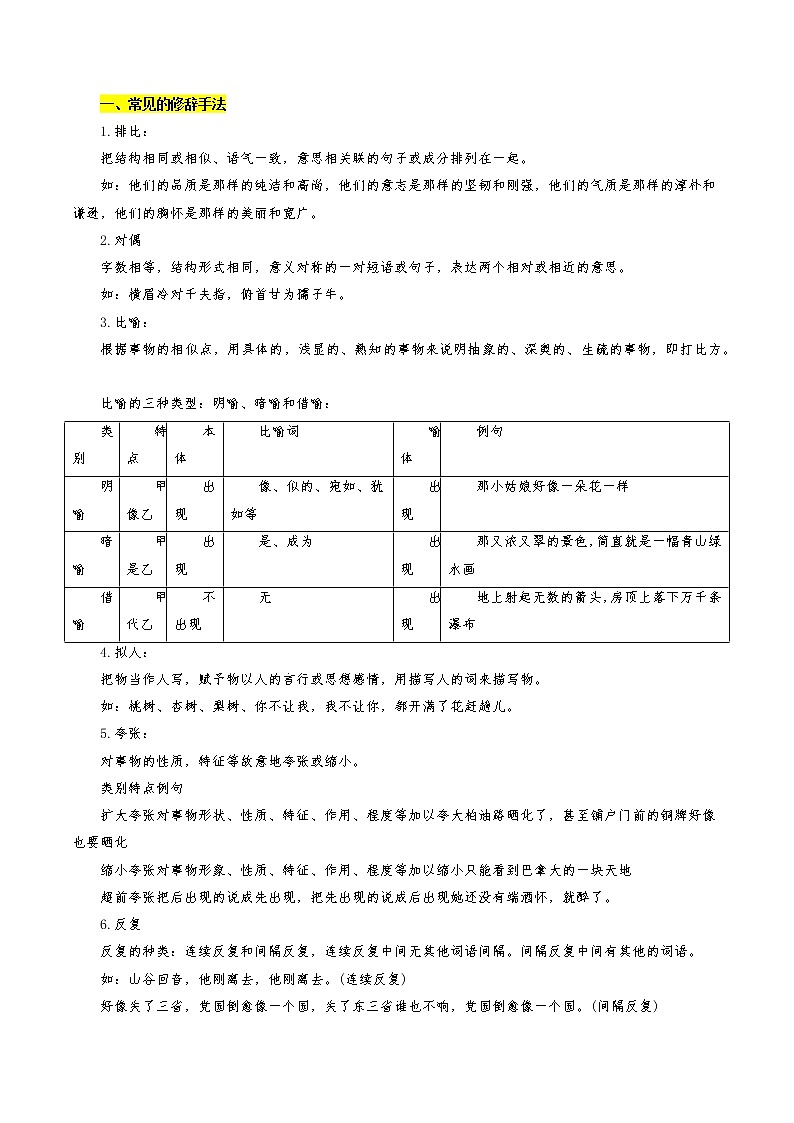 专题04 赏析修辞手法和句子-2022年高三毕业班语文常考点归纳与变式演练（新高考版）（原卷版）第2页