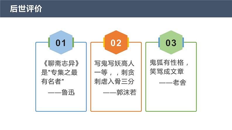 部编版高中语文必修下册第六单元《促织》PPT课件07