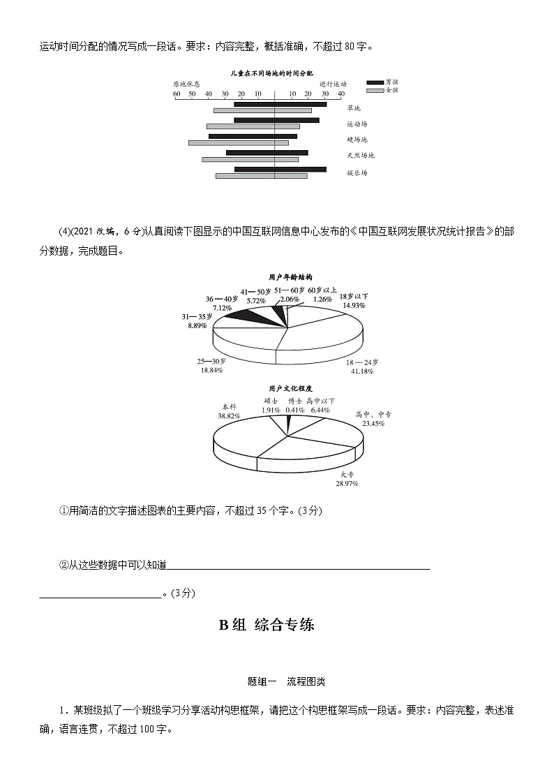 解密16 图表解读（分层训练）-【高频考点解密】2022年高考语文二轮复习讲义+分层训练（原卷版）第2页