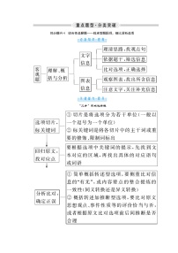 1.2 非连续性文本阅读 抢分提升4 综合性选择题——找准答题区间，细比深析选项（word）-2022大二轮【导学教程】 高考语文专题辅导与训练