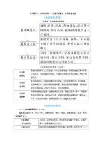 1.2 非连续性文本阅读 抢分提升6 材料比较题——注重内容重点，比较报道角度（word）-2022大二轮【导学教程】 高考语文专题辅导与训练