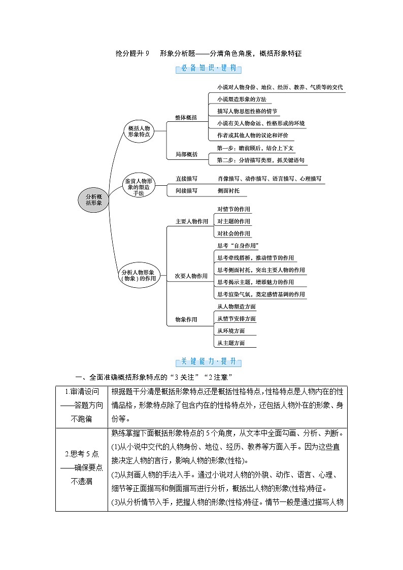 1.3.1 小说 抢分提升10 环境赏析题——锁定描写方法，关注表达效果（word）-2022大二轮【导学教程】 高考语文专题辅导与训练第1页