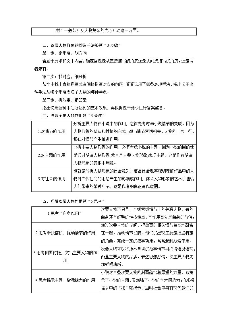 1.3.1 小说 抢分提升10 环境赏析题——锁定描写方法，关注表达效果（word）-2022大二轮【导学教程】 高考语文专题辅导与训练第3页