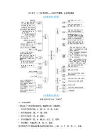 2.4 文言文阅读 抢分提升18 文化常识题——归类梳理掌握，依据语境推断（word）-2022大二轮【导学教程】 高考语文专题辅导与训练