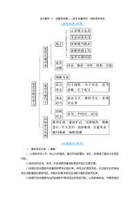 2.5 古代诗歌鉴赏 抢分提升23 诗歌语言题——抓住关键词句，品味语言特色（word）-2022大二轮【导学教程】 高考语文专题辅导与训练