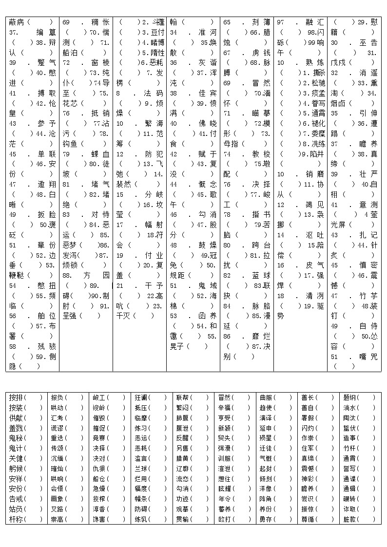 04 错别字大全 —浙江省东阳中学2022届高考语文字音字形专题复习第3页