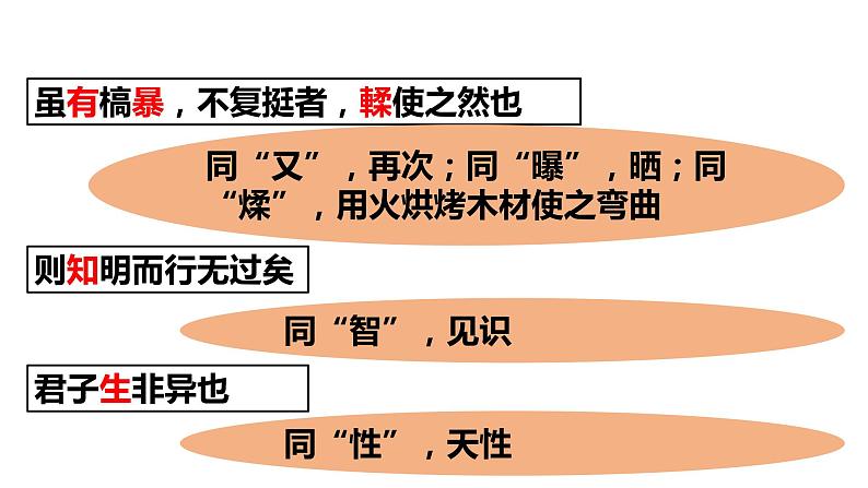 第四讲《劝学》-2022届高三语文文言文回归教材第一轮复习第4页