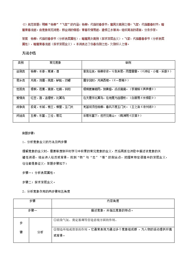 2022届高三高考语文二轮复习古诗阅读 考点2 鉴赏古代诗歌的形象 题型二　分析意象含义及作用第3页