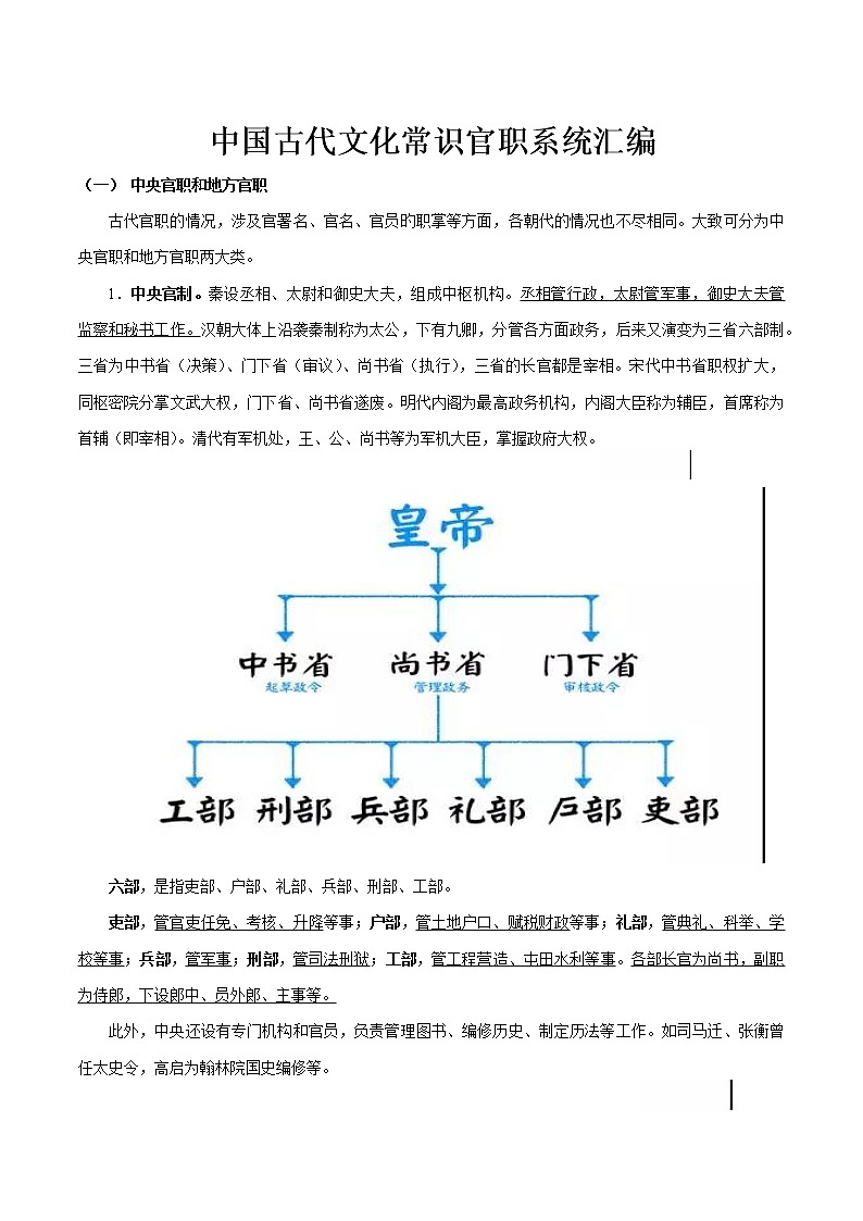 2022届高考古代文化常识之官职第1页