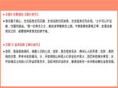 05 涵盖各个主题的36个满分金句-2022年高考作文热点新闻素材积累与运用
