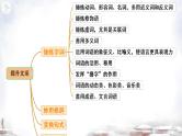 14 提升作文的语言文采-2022年高考作文议论文写作精讲精练