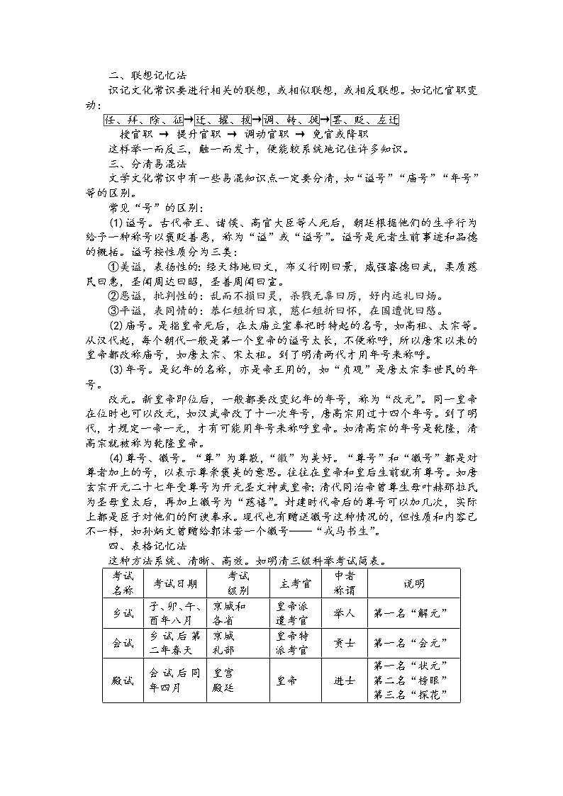 第五讲  文化常识（解析版）第2页