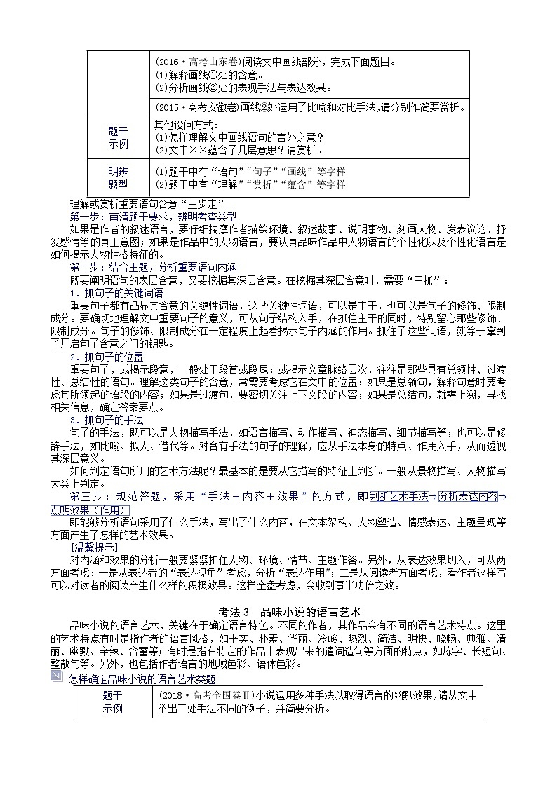 2022新高考小说专项04.小说-语言表达艺术（学生版）第2页