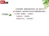 高考语文复习----文言文--实词词义推断 课件