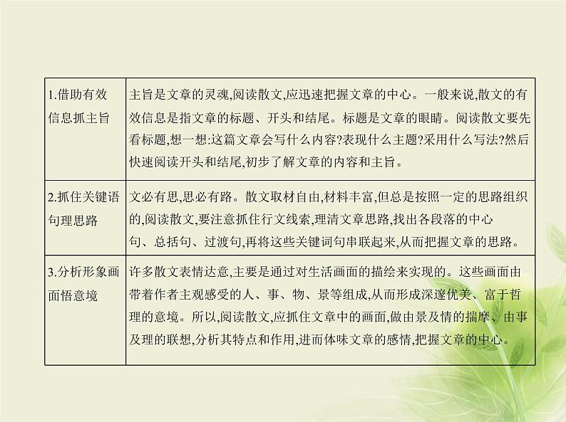 高考语文二轮复习专题十一现代文阅读Ⅱ散文含“双文本阅读”新题型__方法技巧课件02