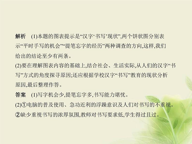 高考语文二轮复习专题六图文转换__方法技巧课件第7页