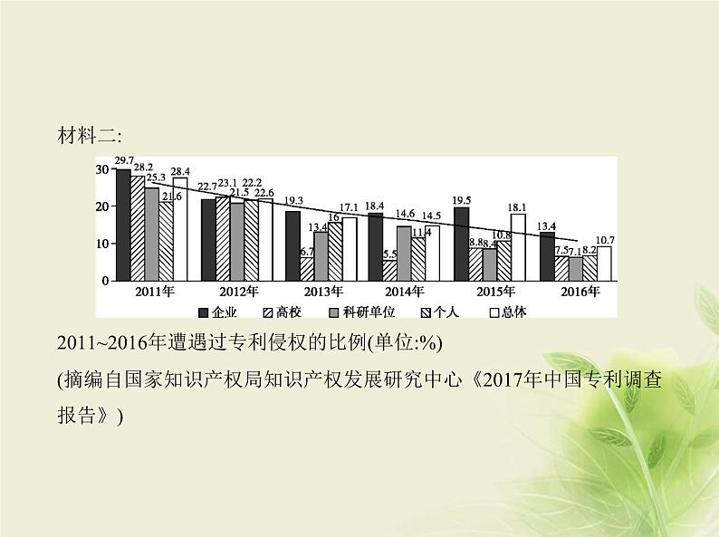 高考语文二轮复习专题九现代文阅读Ⅰ实用类__方法技巧课件第4页