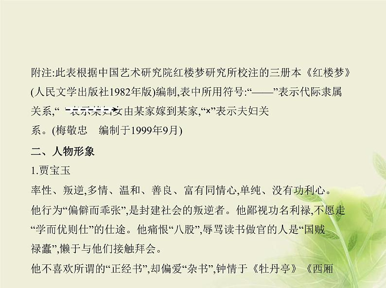 高考语文二轮复习专题十七整本书阅读指定作品__知识清单课件04