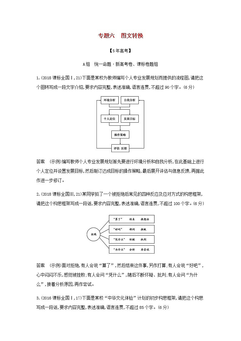 高考语文二轮复习专题六图文转换__模拟训练含解析第1页