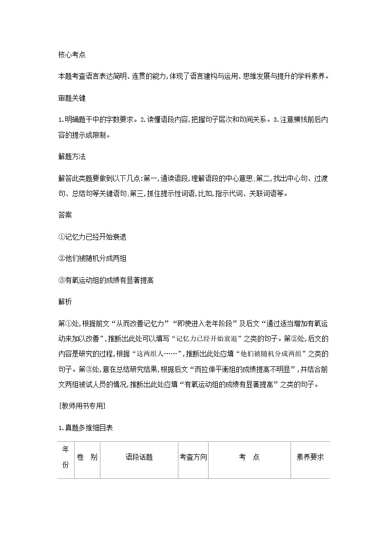 高考语文二轮复习专题三语言表达简明连贯得体准确鲜明生动__能力训练含解析02