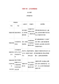 高考语文二轮复习专题十四古代诗歌阅读__能力训练含解析